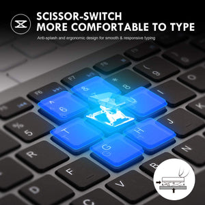Bluetooth Keyboard and Mouse Combo - yrGear Australia
