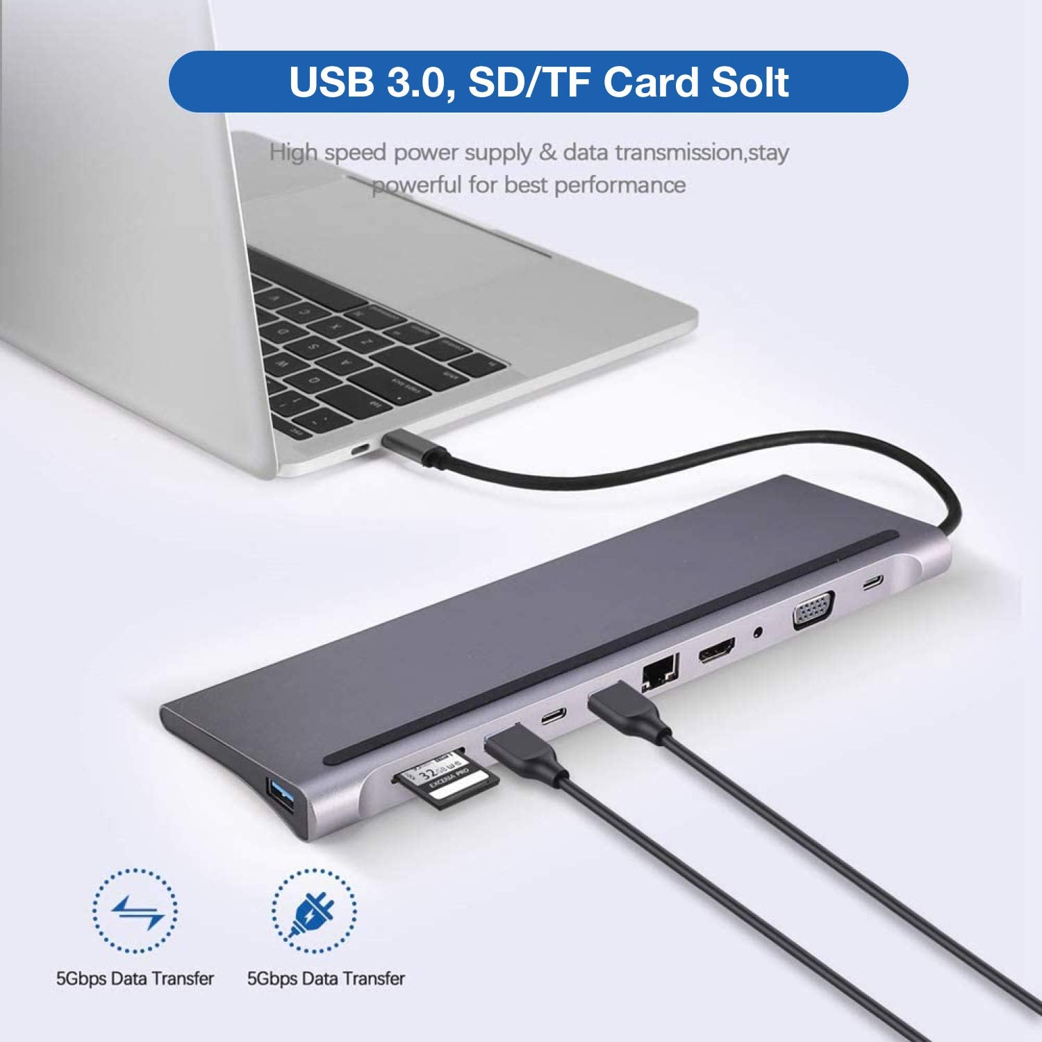 11 Port USB C Hub - yrGear Australia