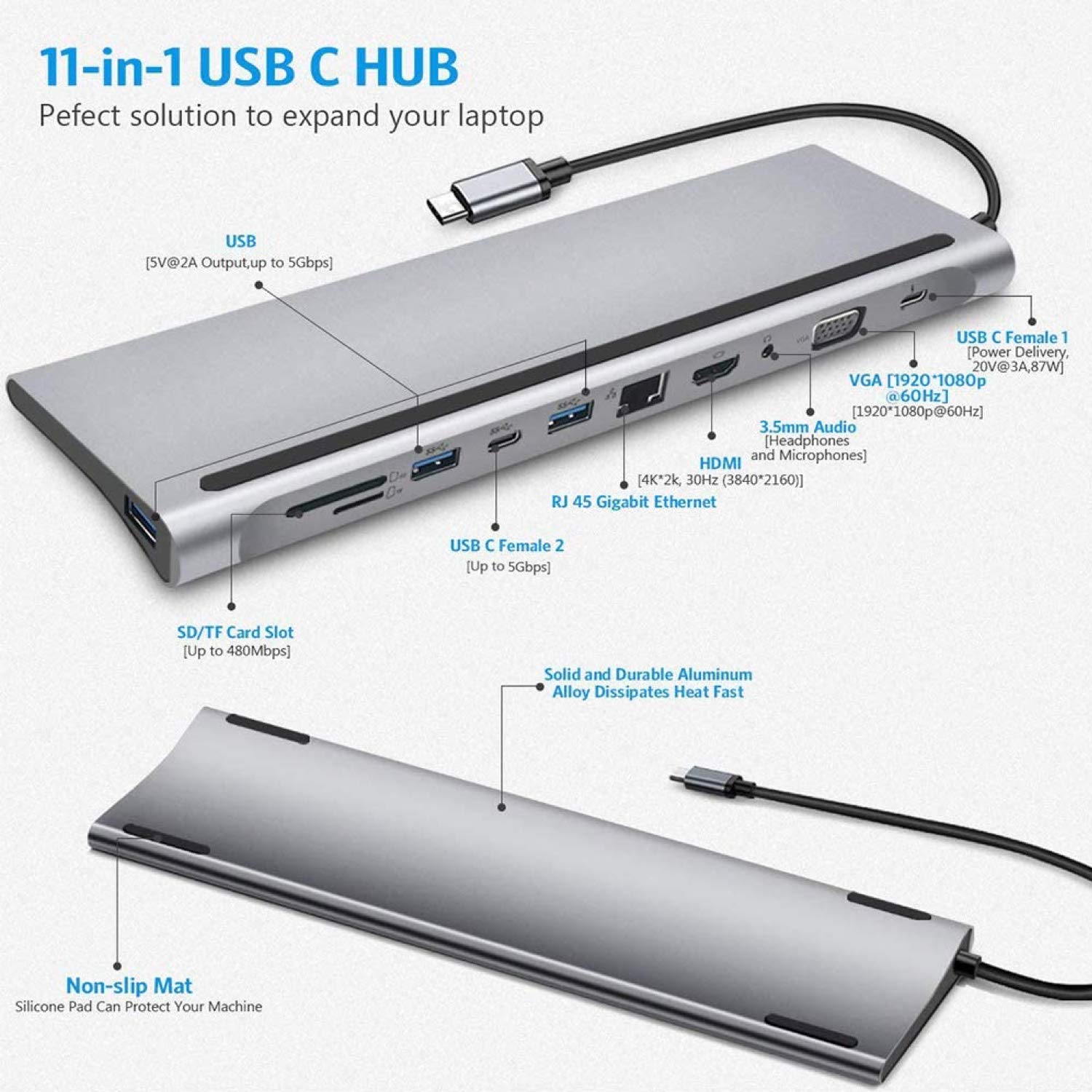 11 Port USB C Hub - yrGear Australia