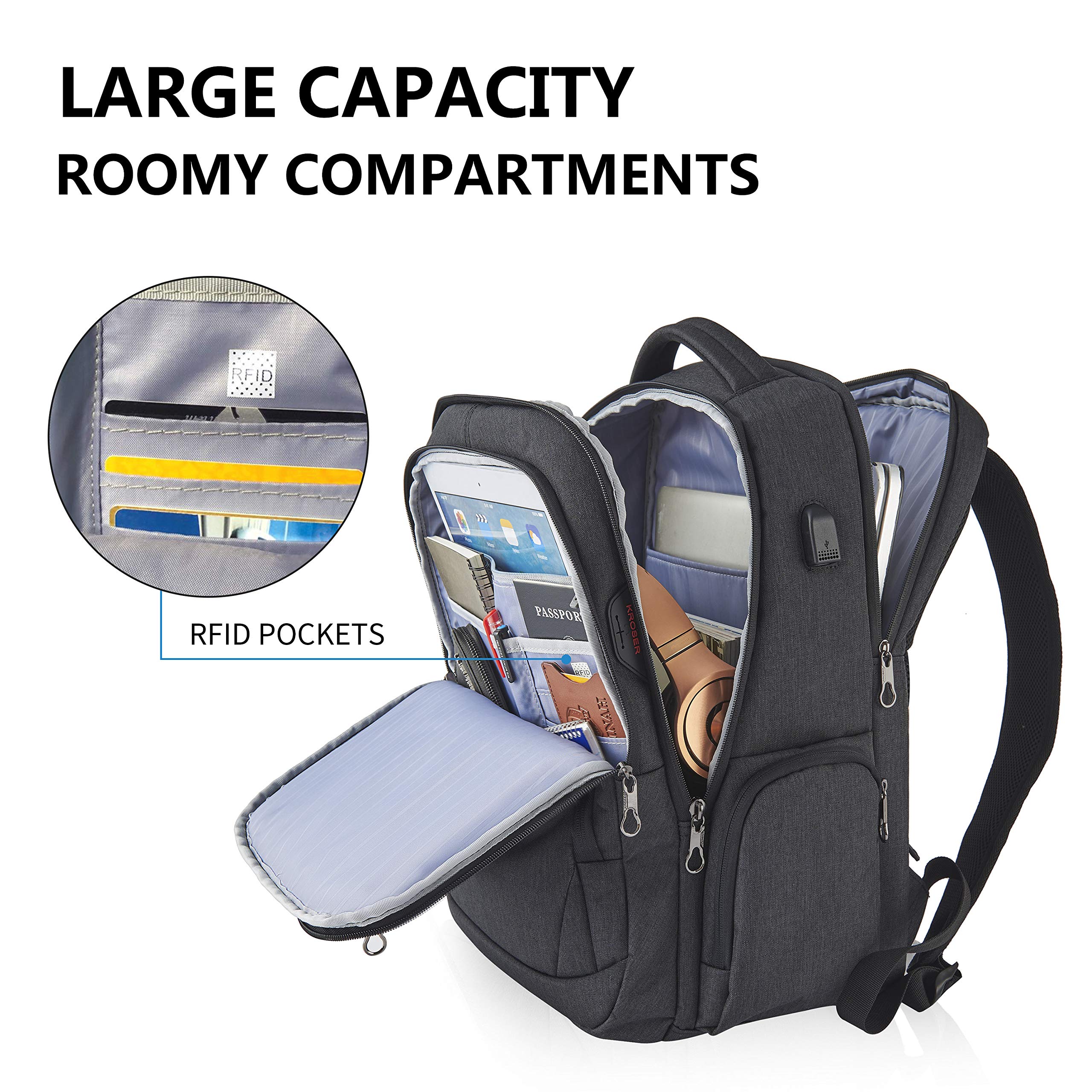 RFID-Blocking Travel MacBook Backpack compartments